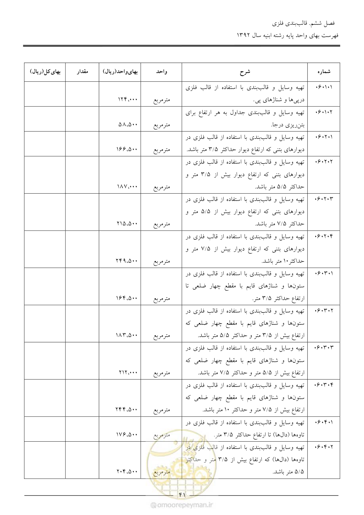 صفحه 44 از 177