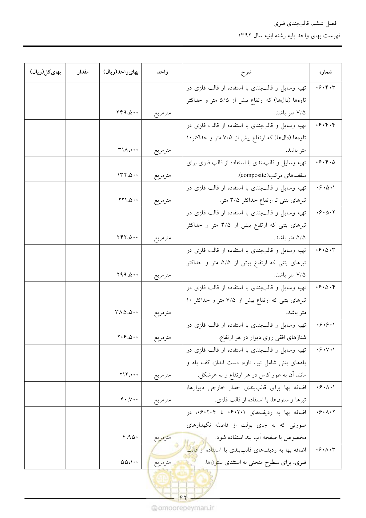 صفحه 45 از 177