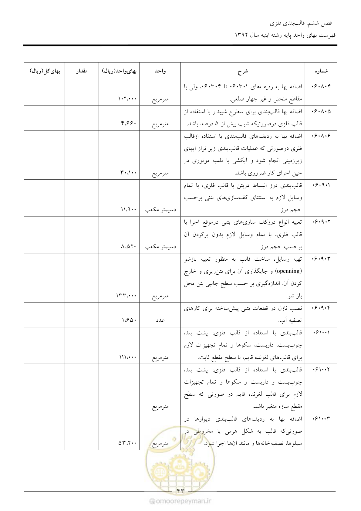 صفحه 46 از 177