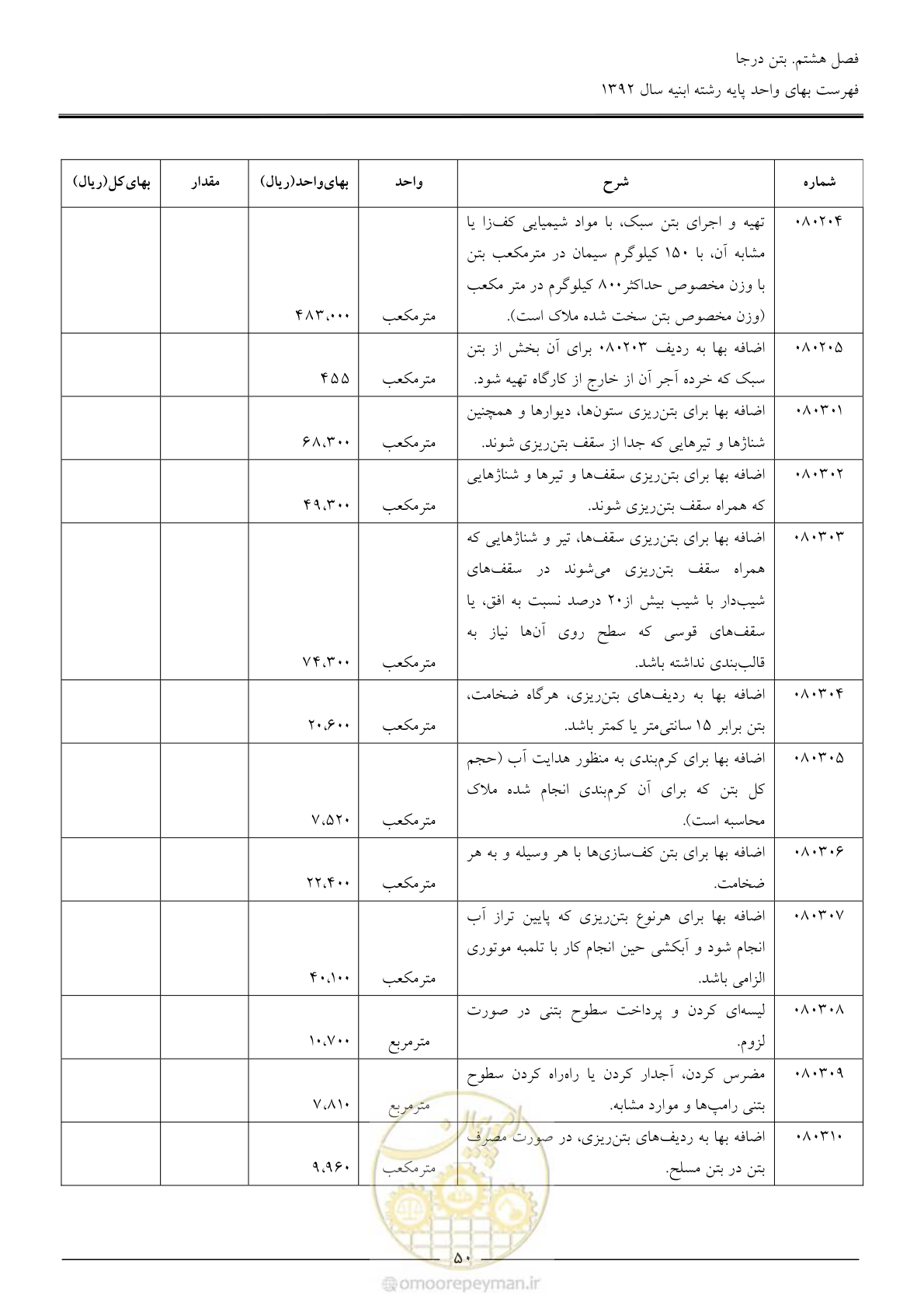صفحه 53 از 177