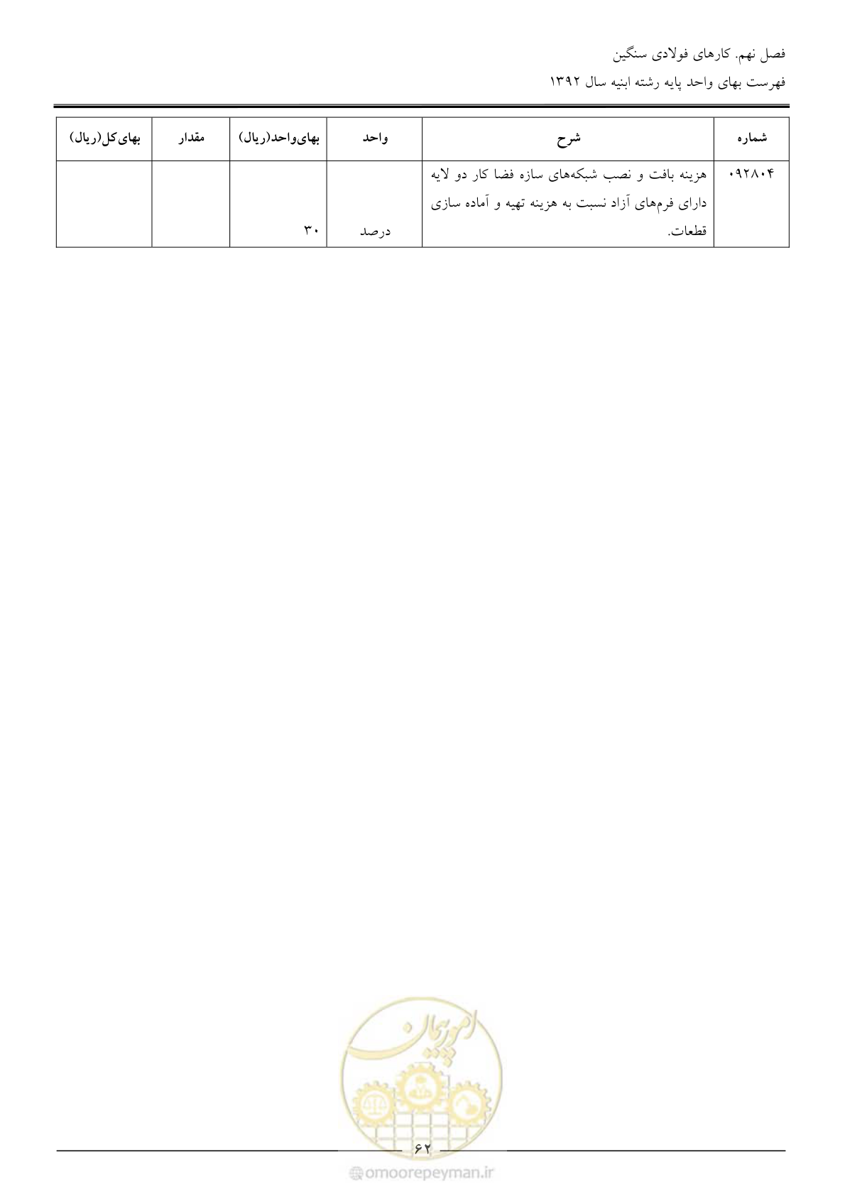 صفحه 65 از 177