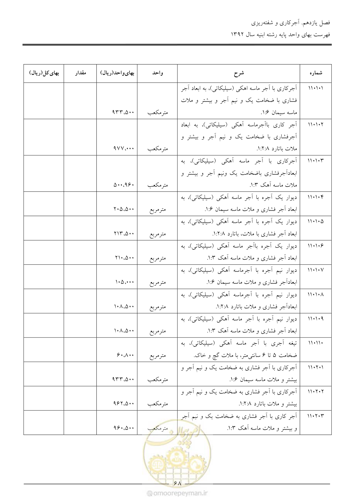 صفحه 71 از 177