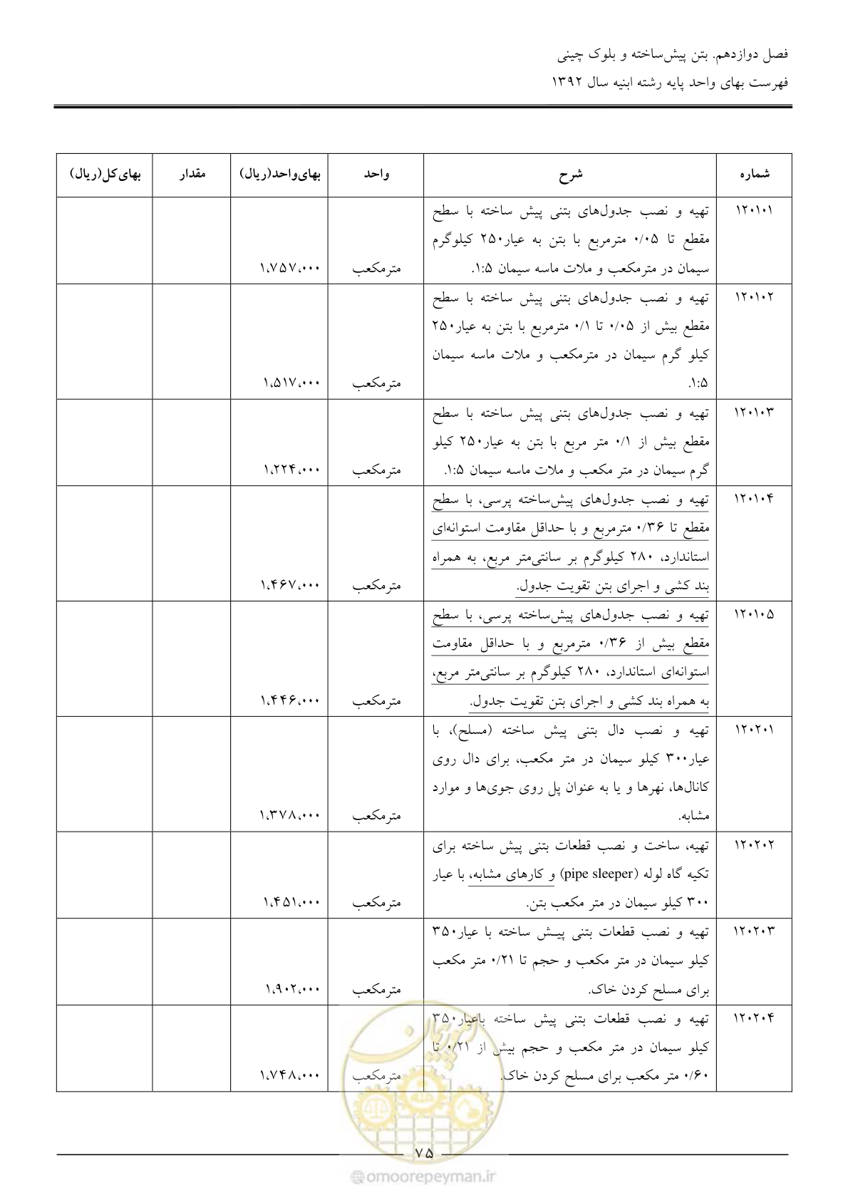 صفحه 78 از 177