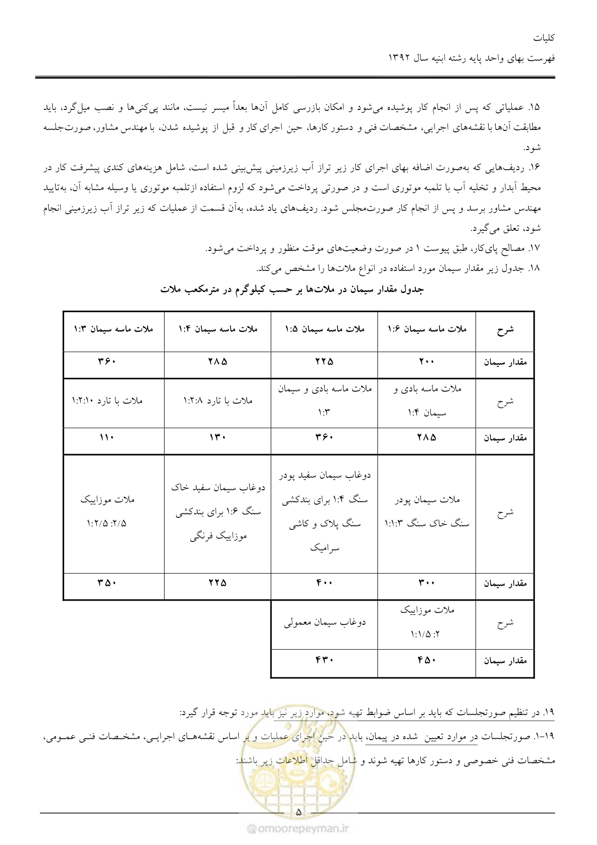 صفحه 8 از 177