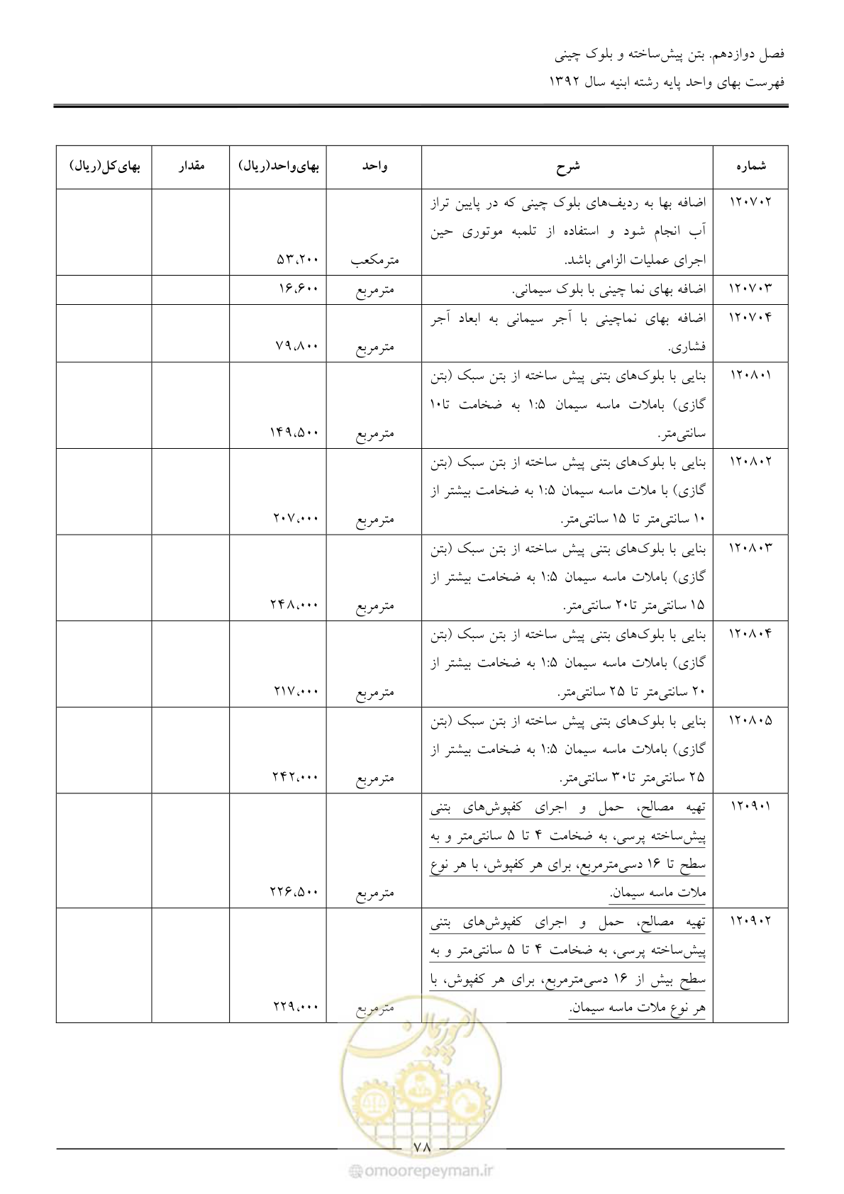 صفحه 81 از 177