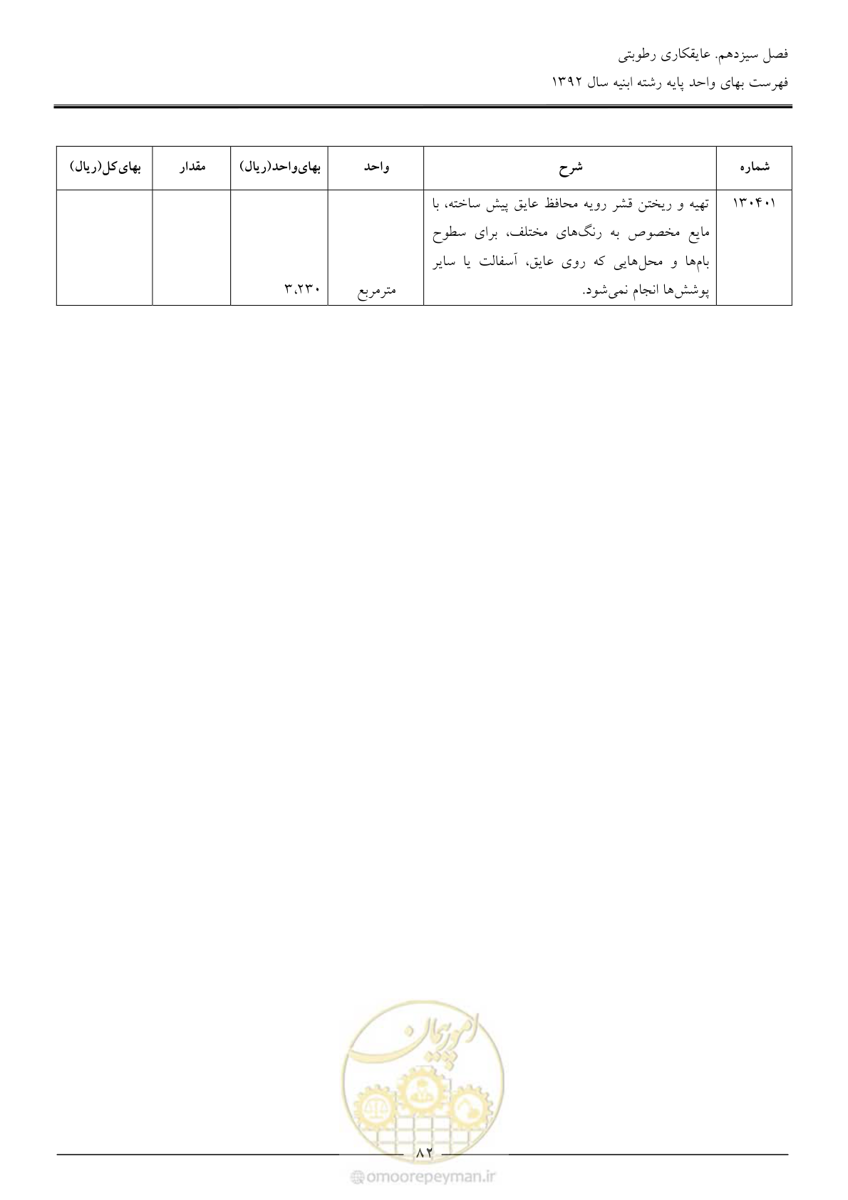 صفحه 85 از 177