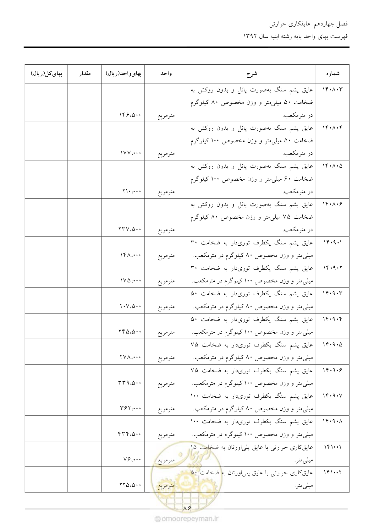 صفحه 89 از 177