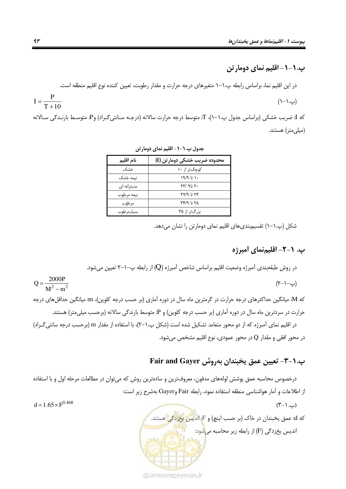 صفحه 108 از 168