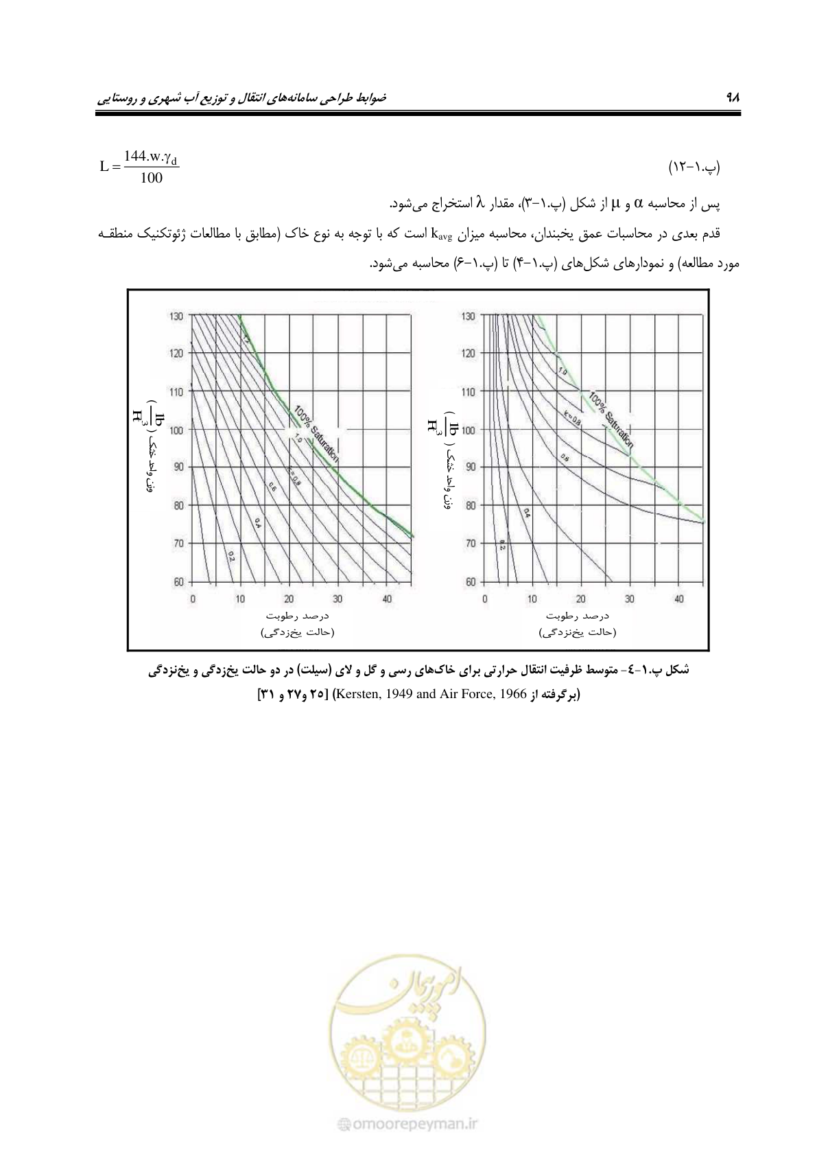 صفحه 113 از 168
