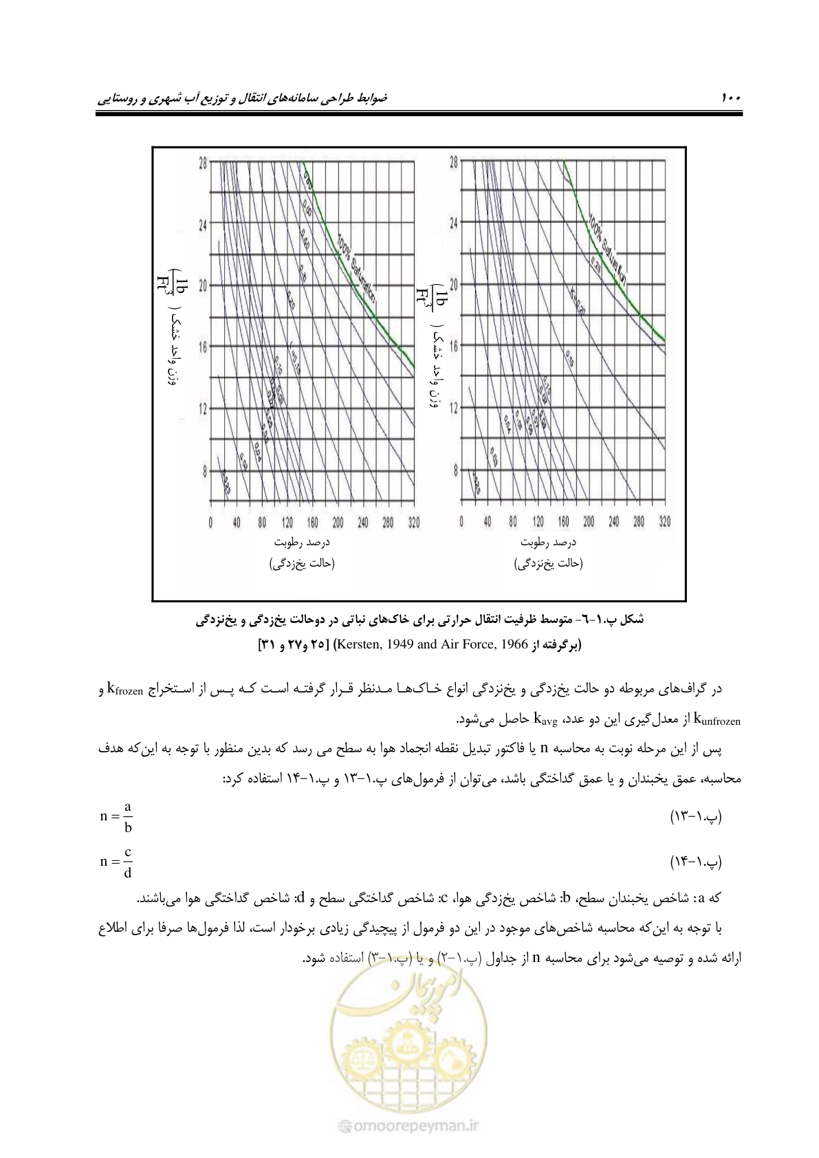 صفحه 115 از 168
