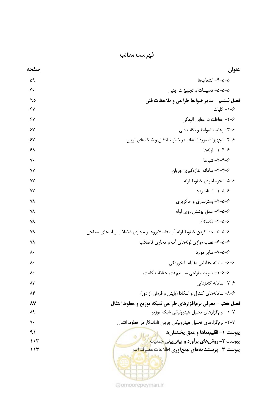 صفحه 12 از 168