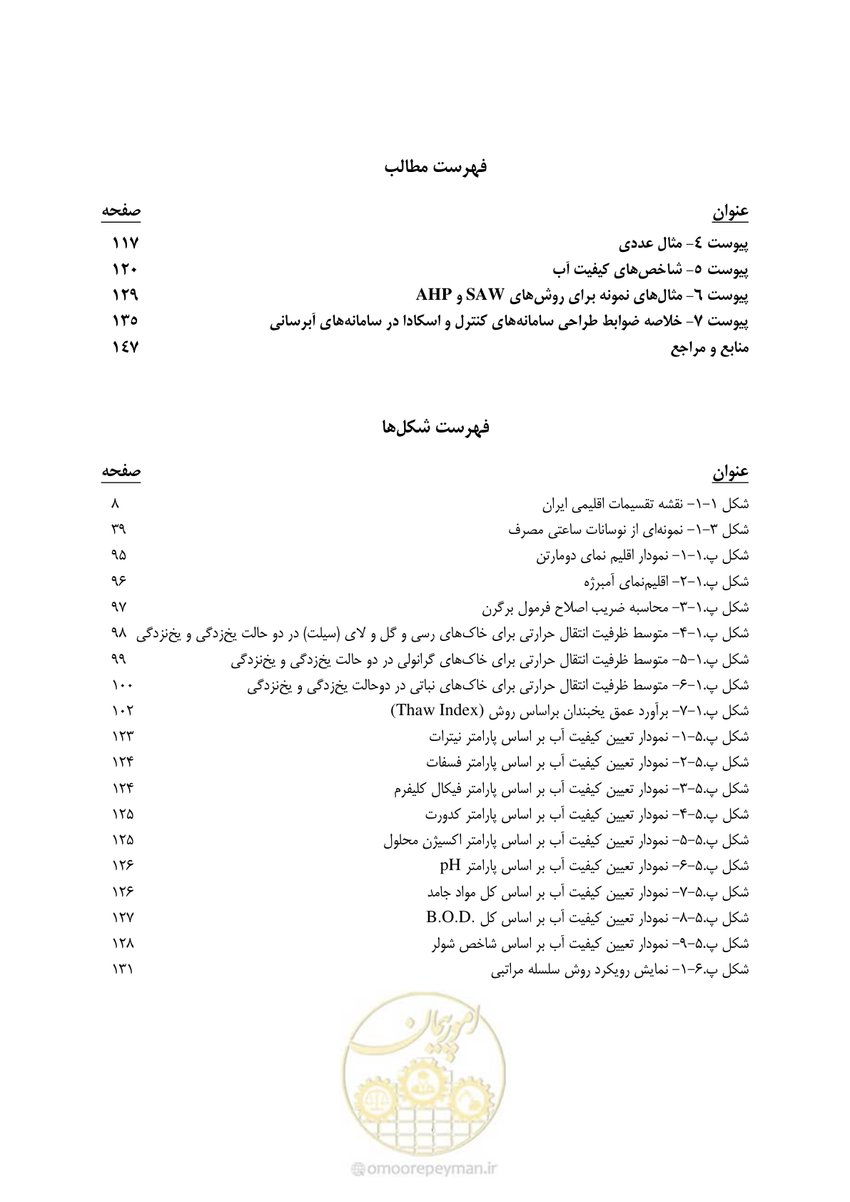 صفحه 13 از 168