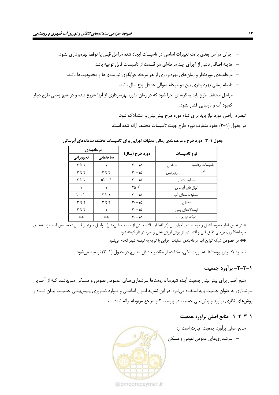 صفحه 27 از 168