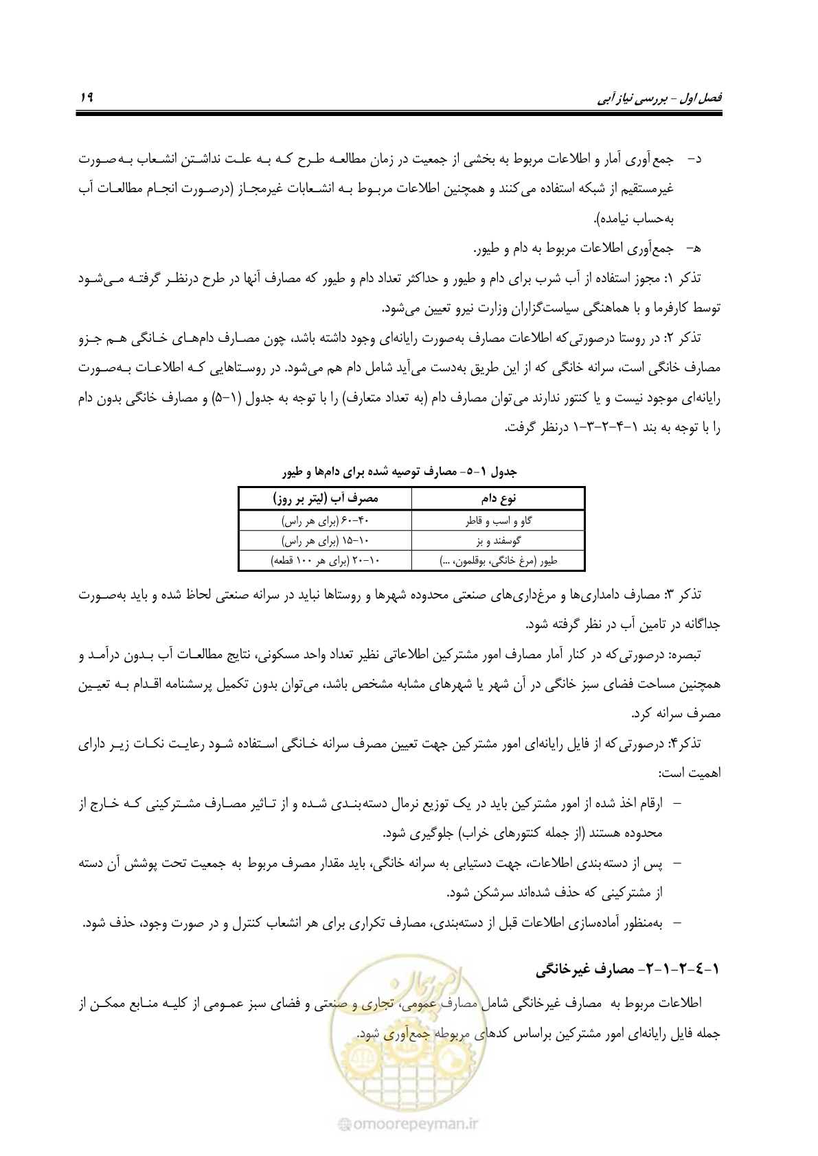 صفحه 34 از 168