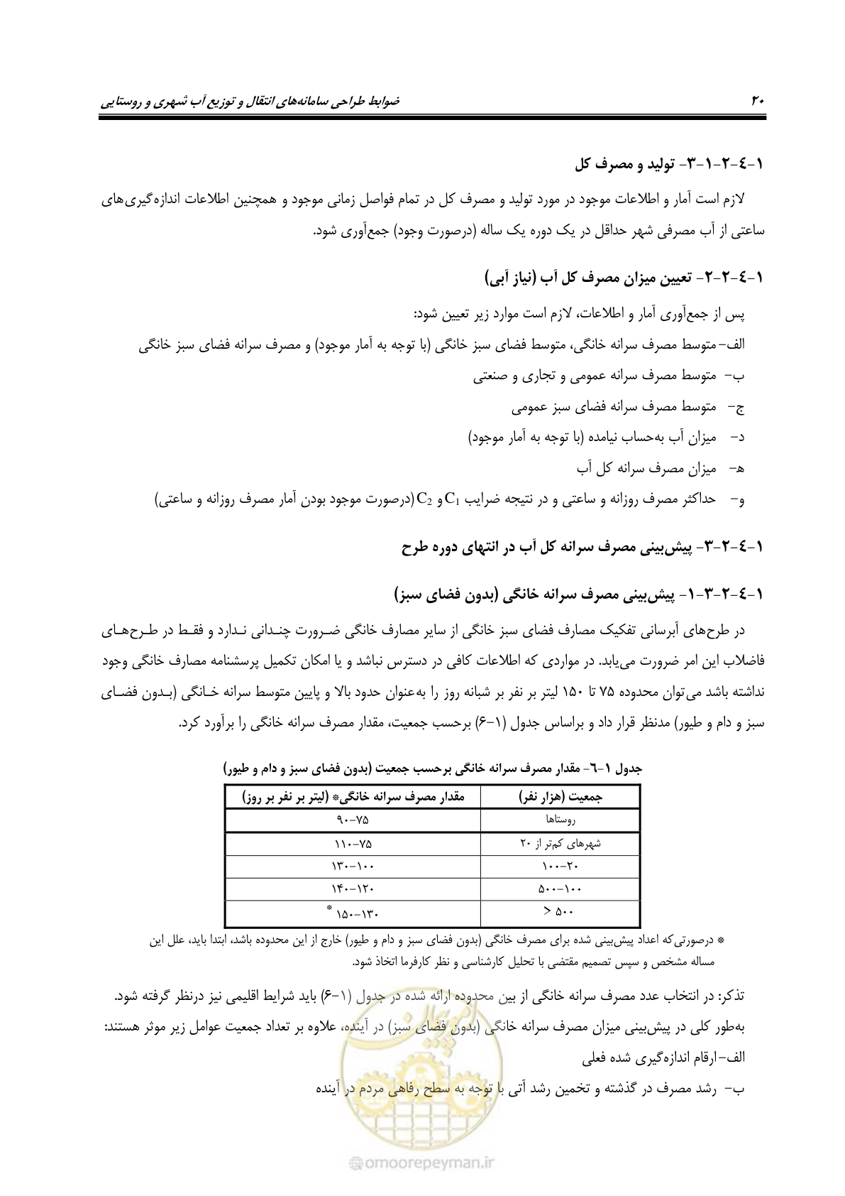 صفحه 35 از 168