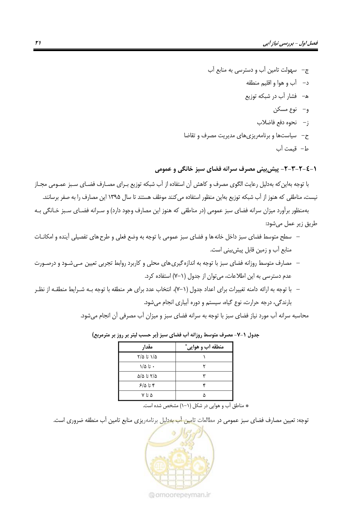 صفحه 36 از 168