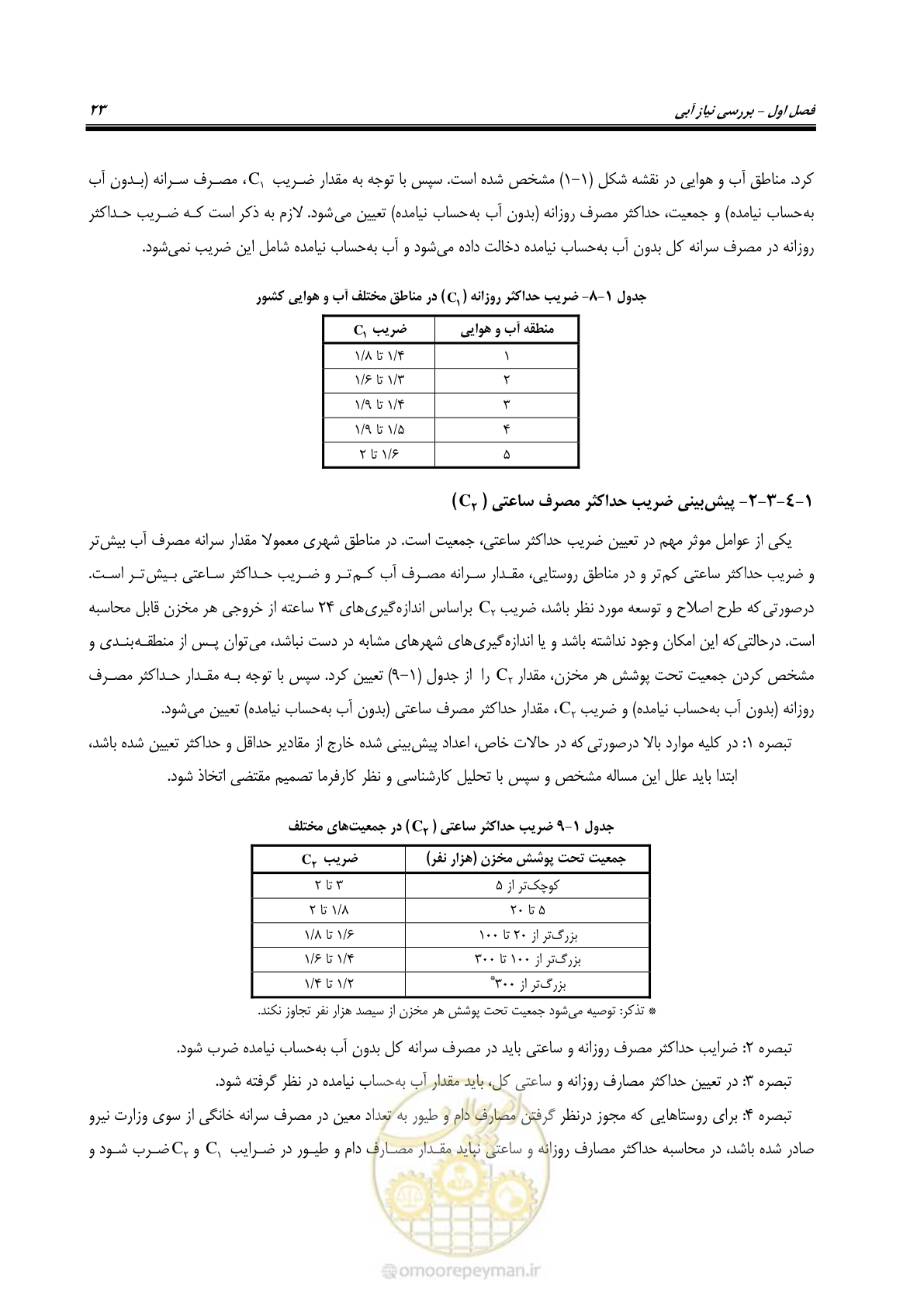 صفحه 38 از 168