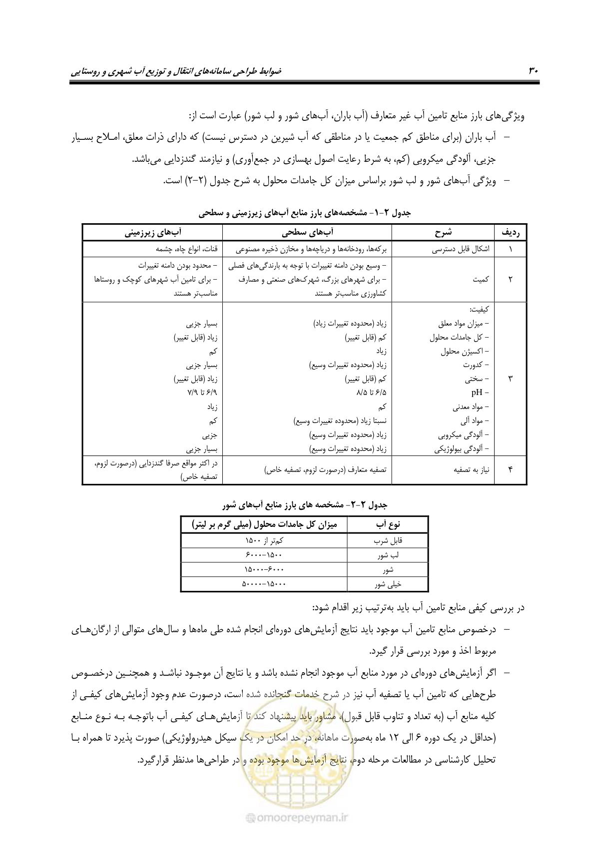 صفحه 45 از 168