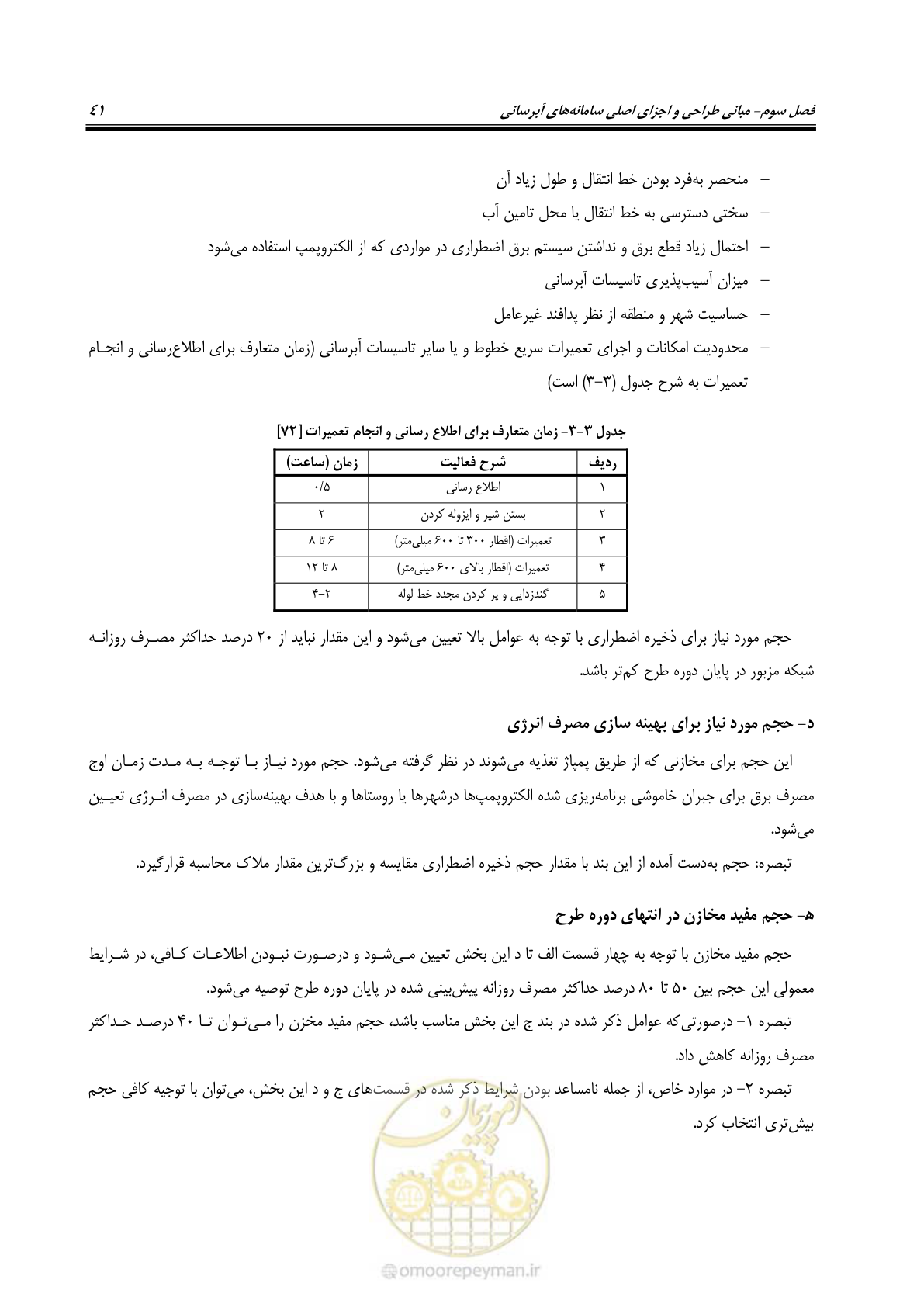 صفحه 56 از 168