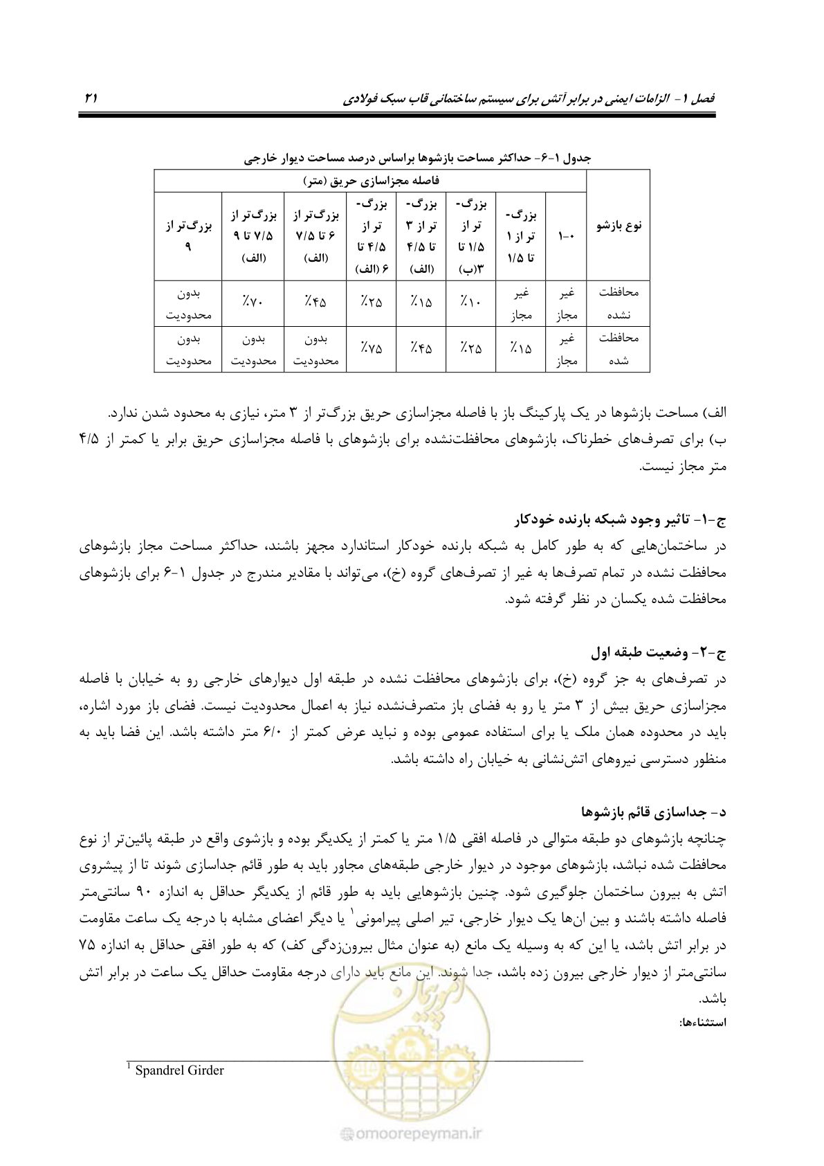 صفحه 31 از 96