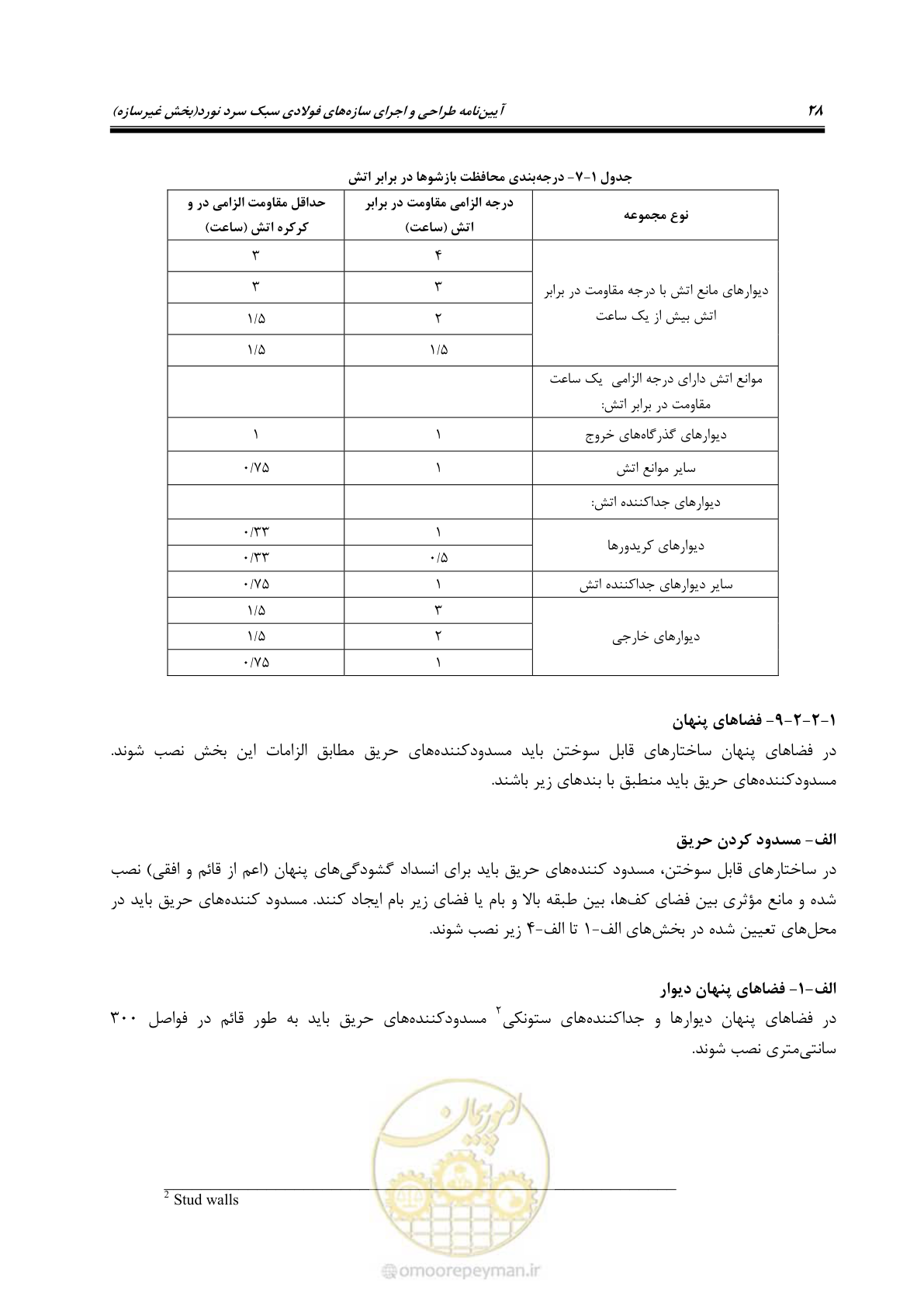 صفحه 38 از 96