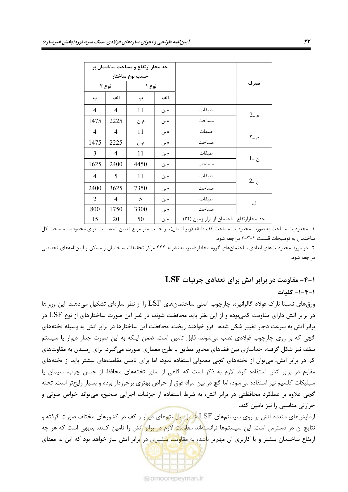 صفحه 42 از 96