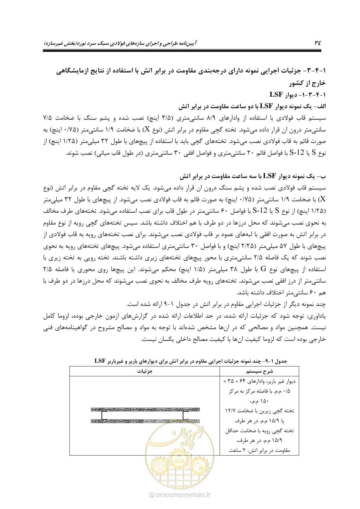 صفحه 44 از 96