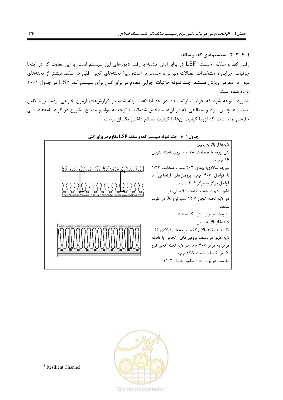 صفحه 47 از 96