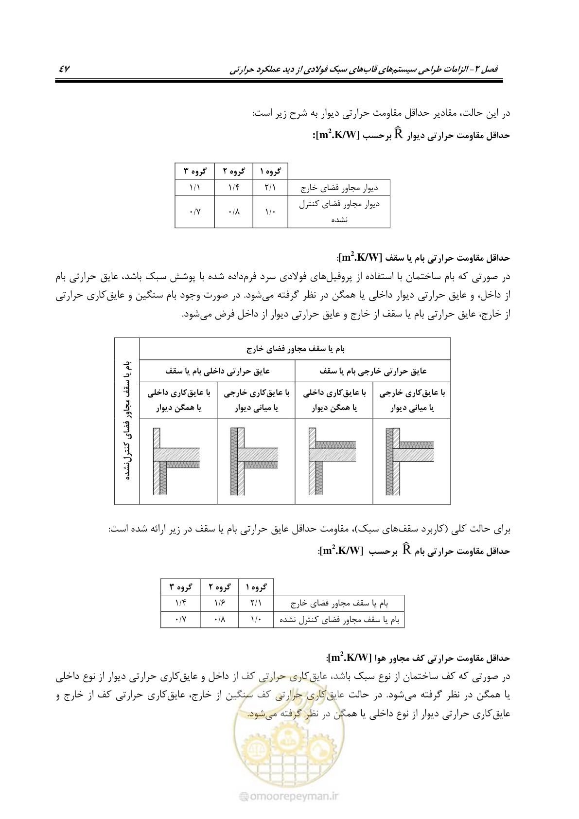 صفحه 57 از 96