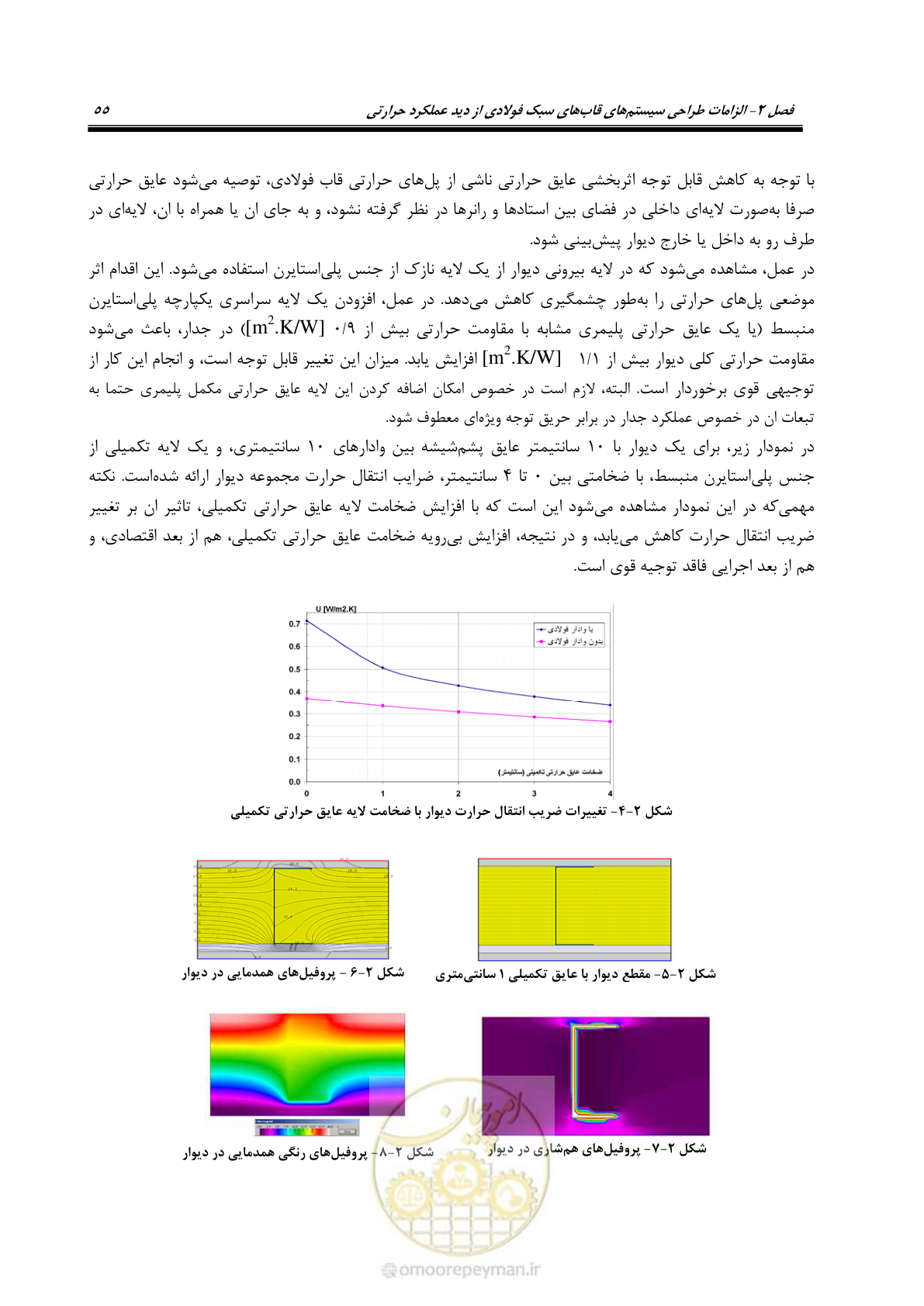 صفحه 65 از 96
