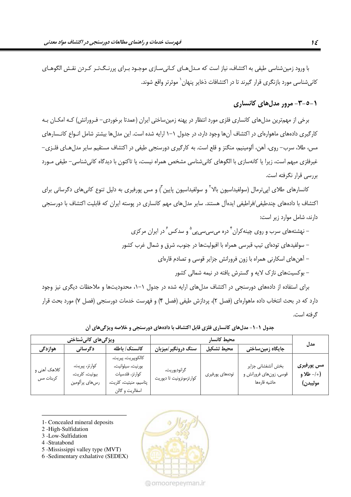 صفحه 26 از 109