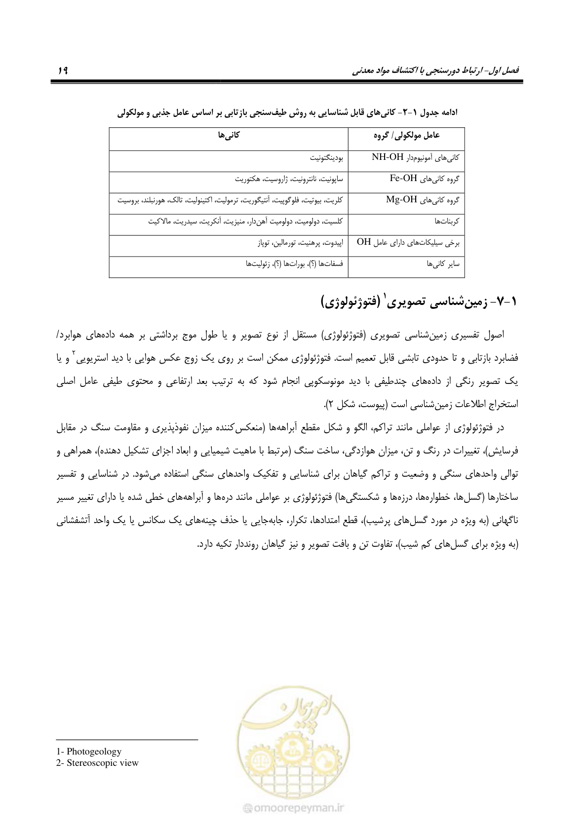 صفحه 31 از 109