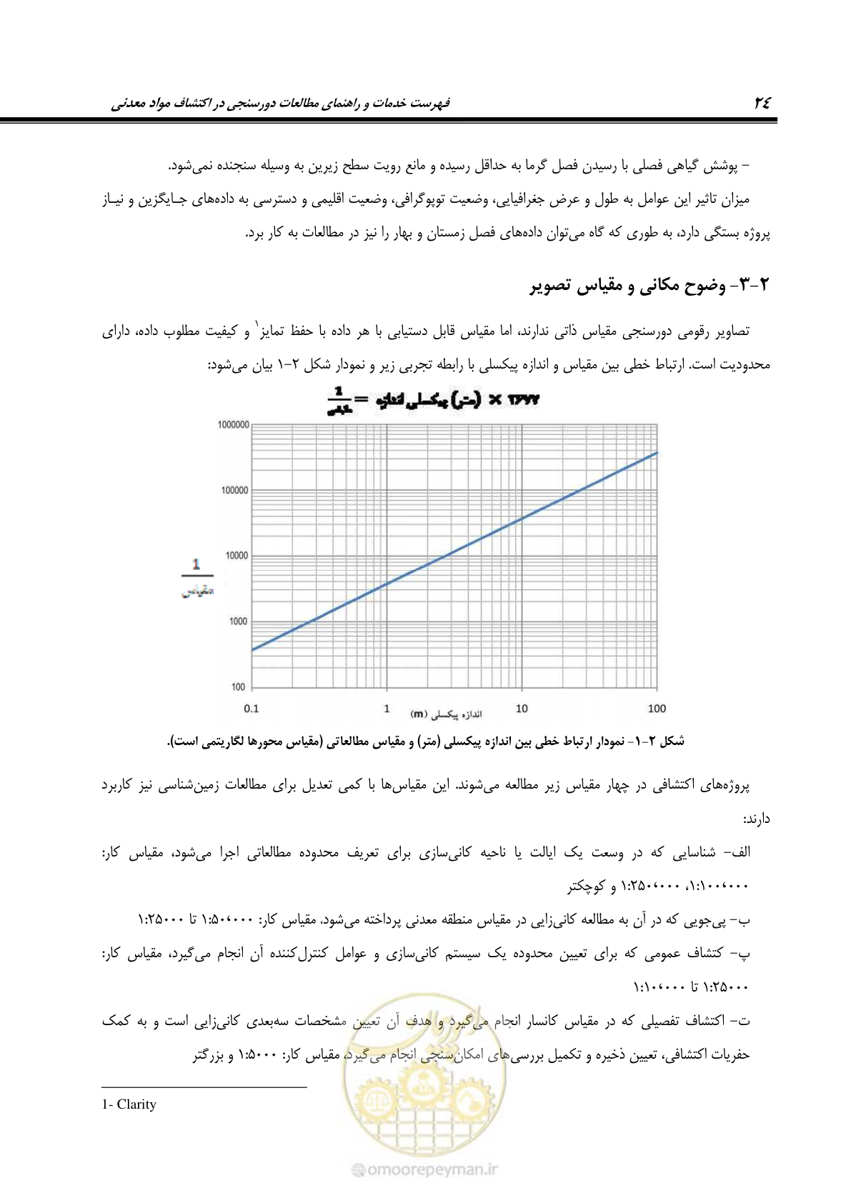 صفحه 36 از 109