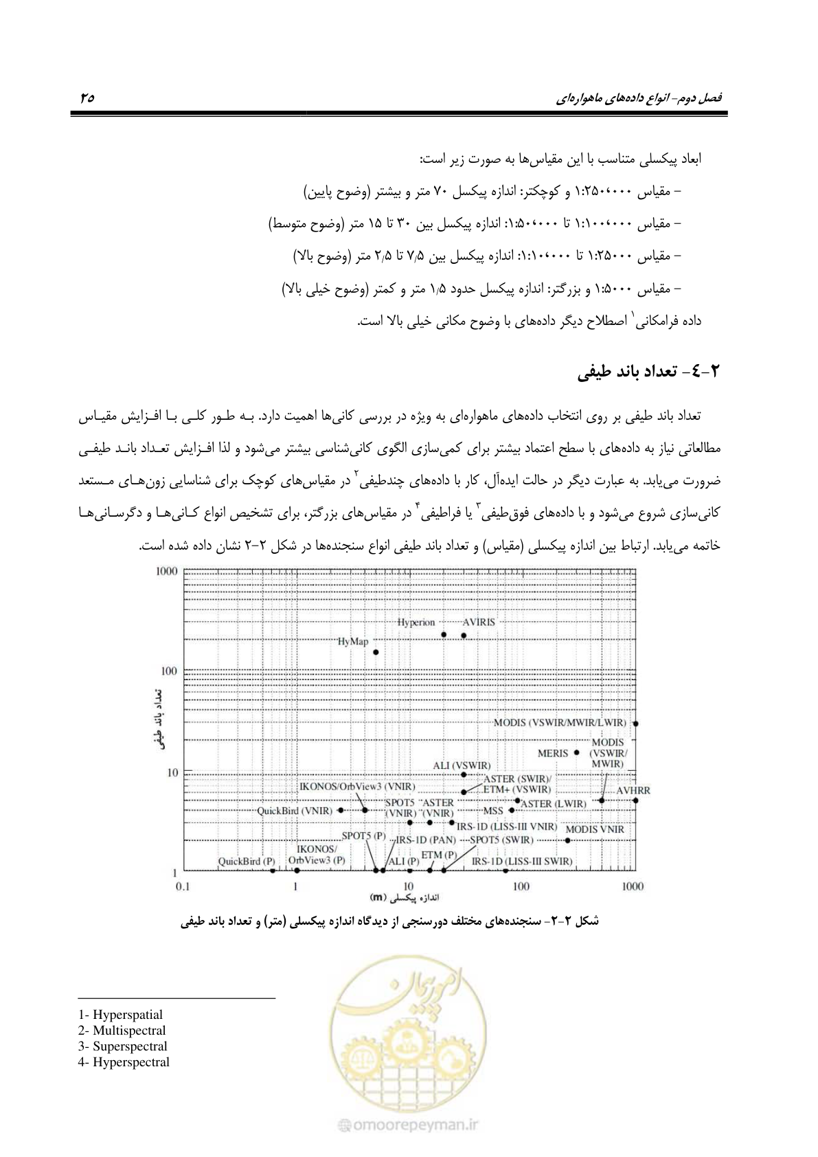 صفحه 37 از 109