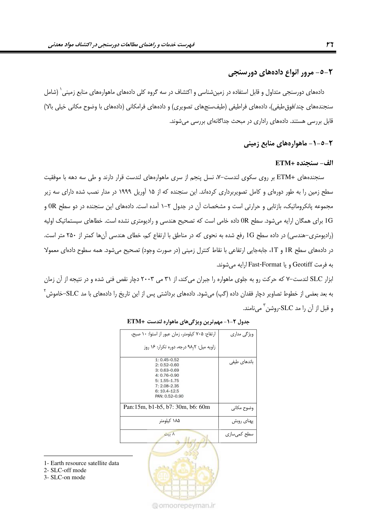 صفحه 38 از 109
