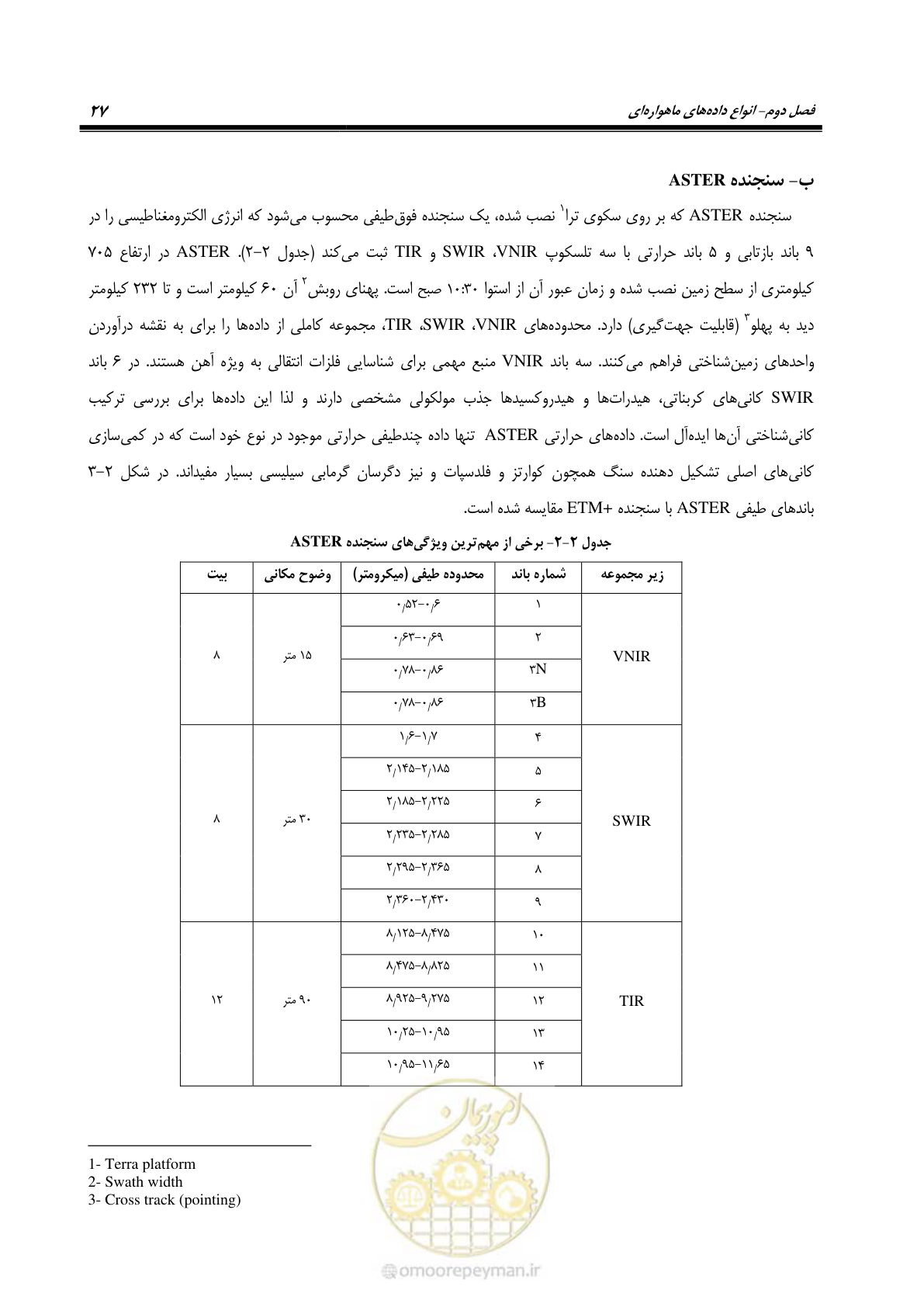 صفحه 39 از 109