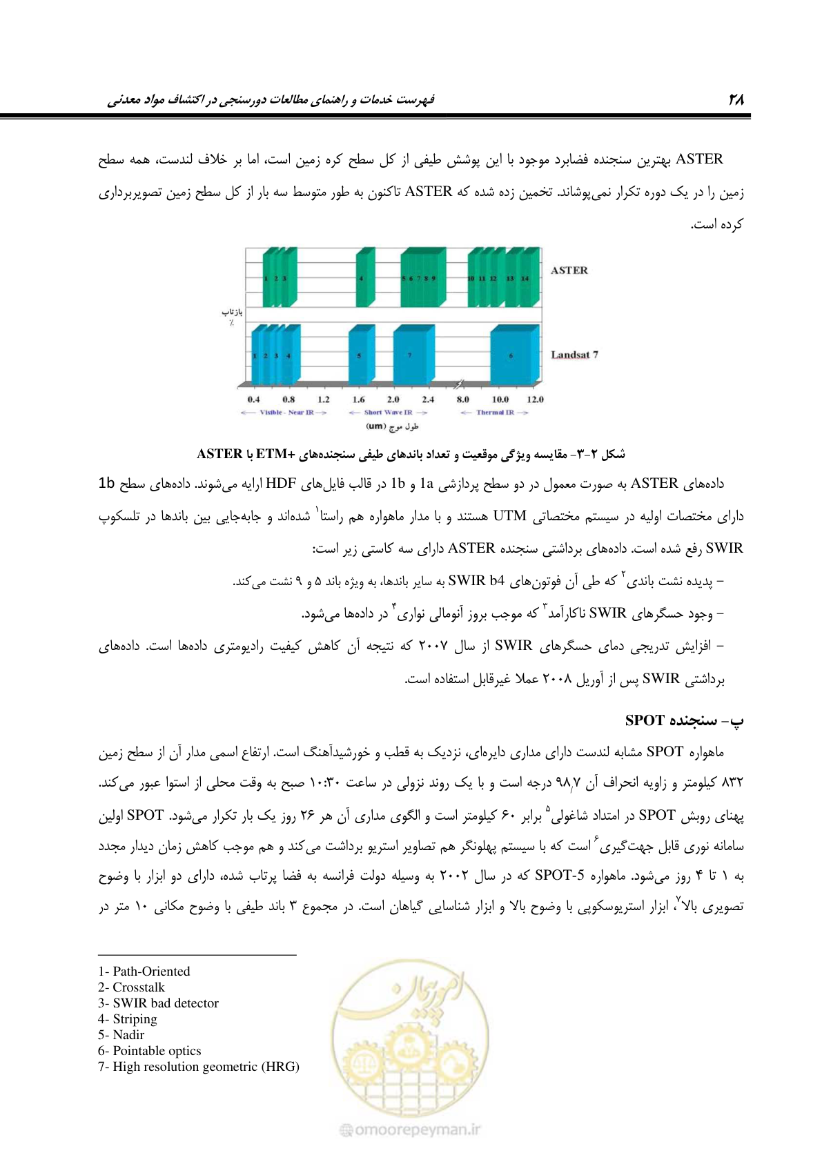 صفحه 40 از 109