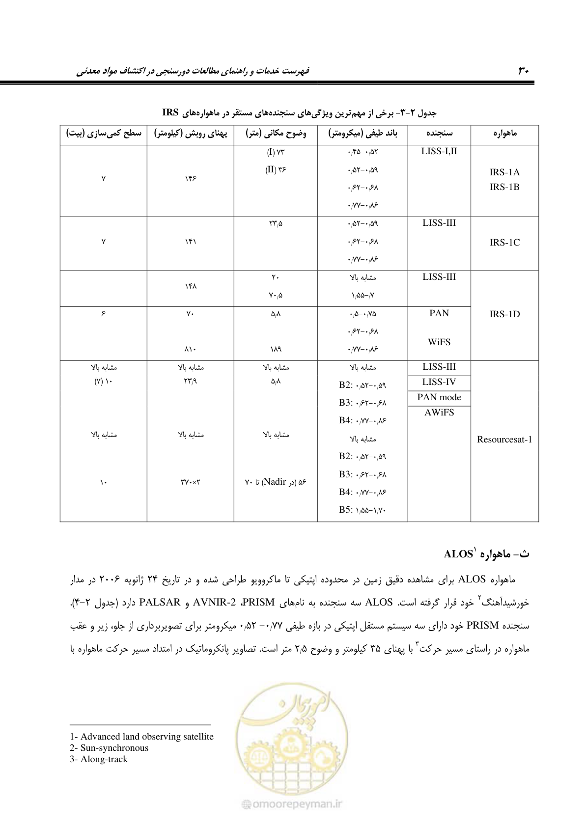 صفحه 42 از 109