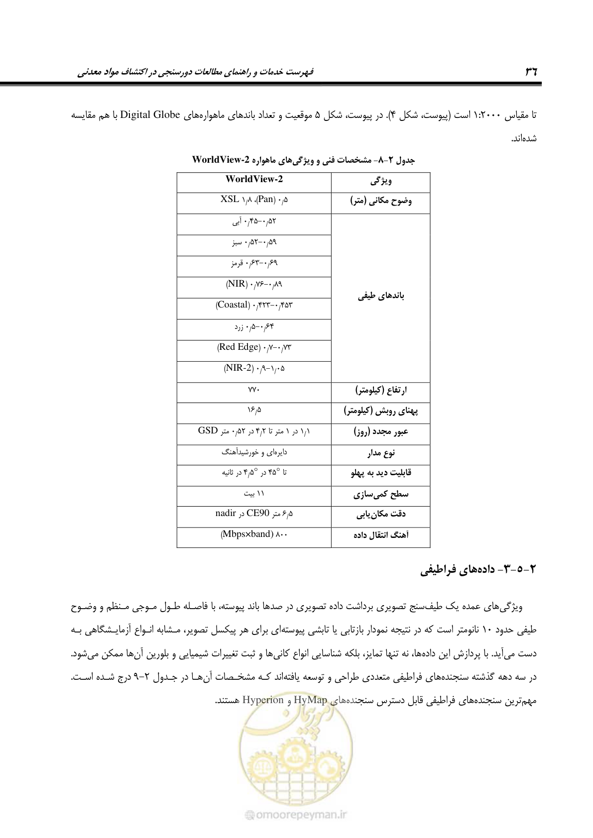 صفحه 48 از 109