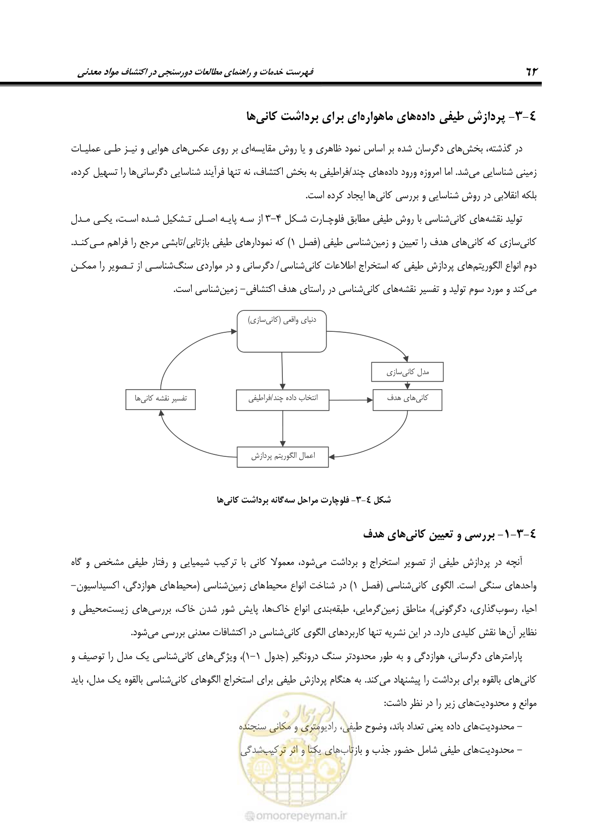 صفحه 74 از 109