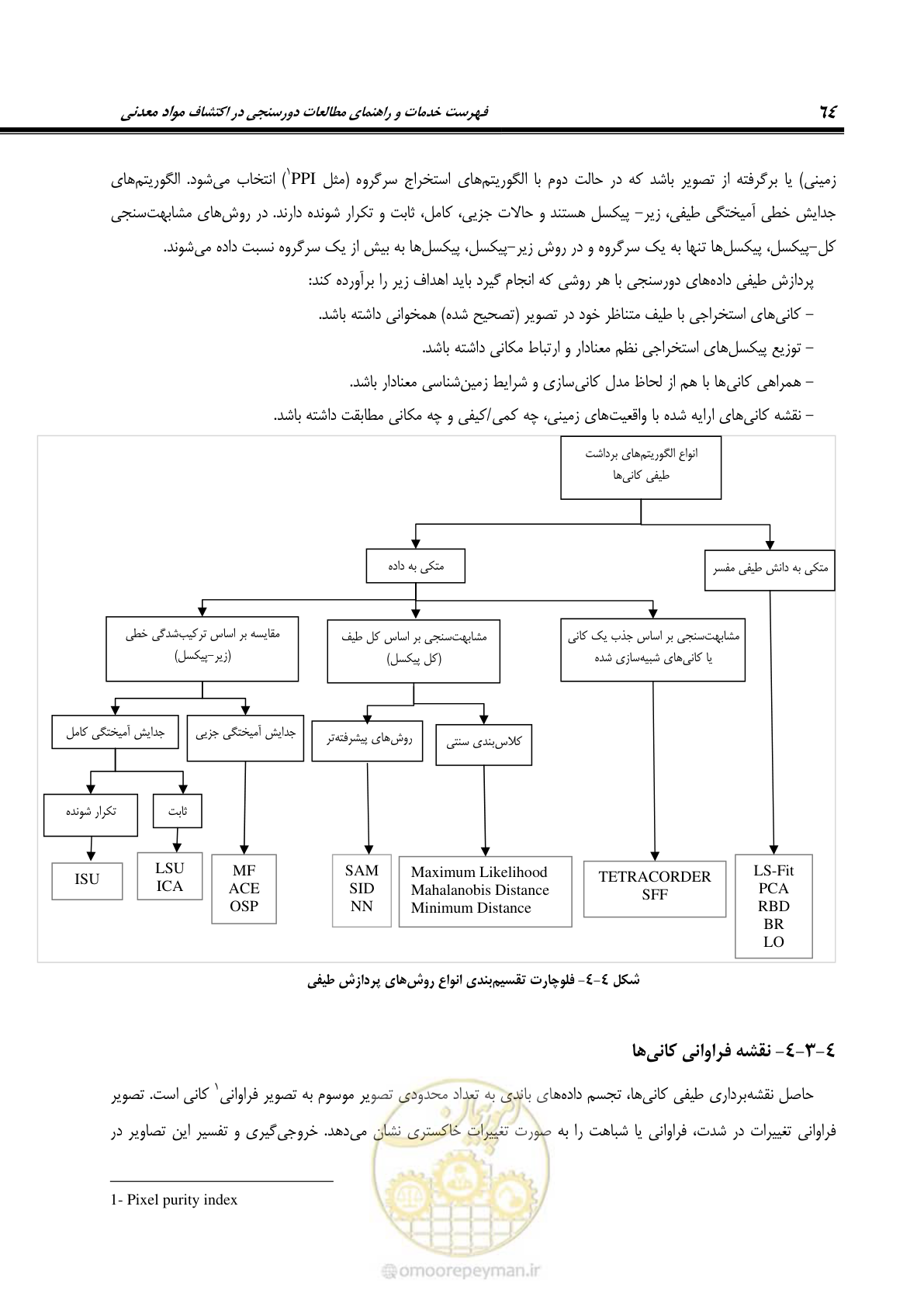 صفحه 76 از 109