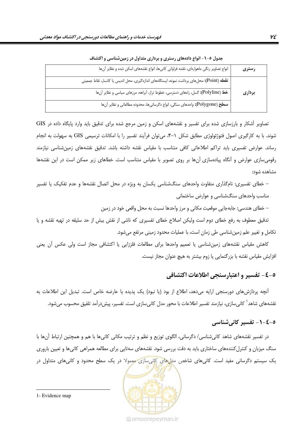 صفحه 86 از 109