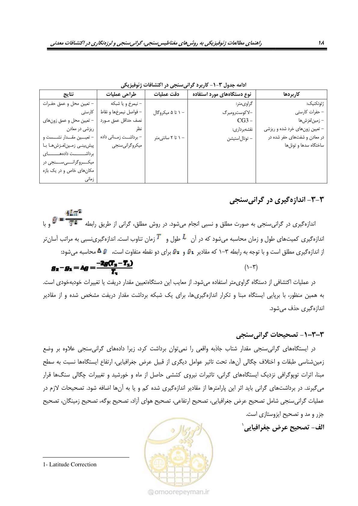 صفحه 28 از 63