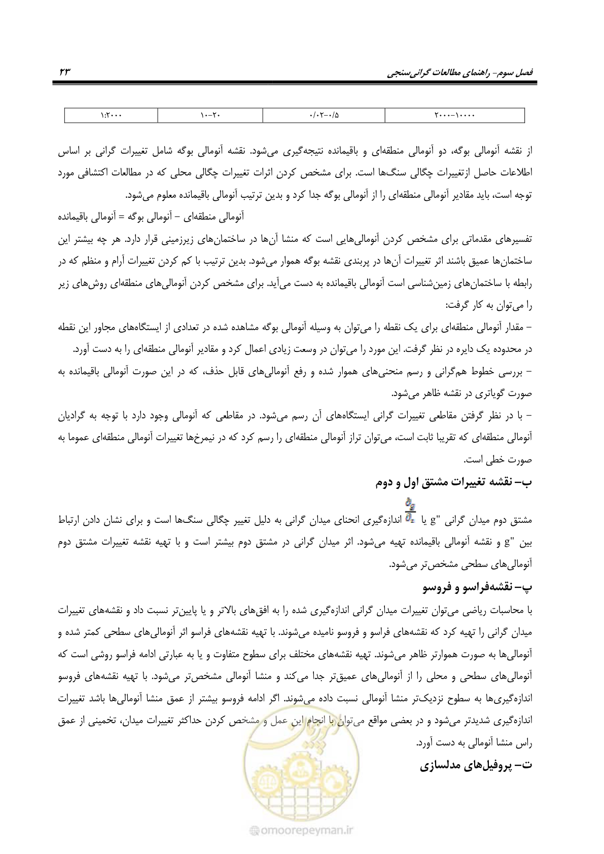 صفحه 33 از 63