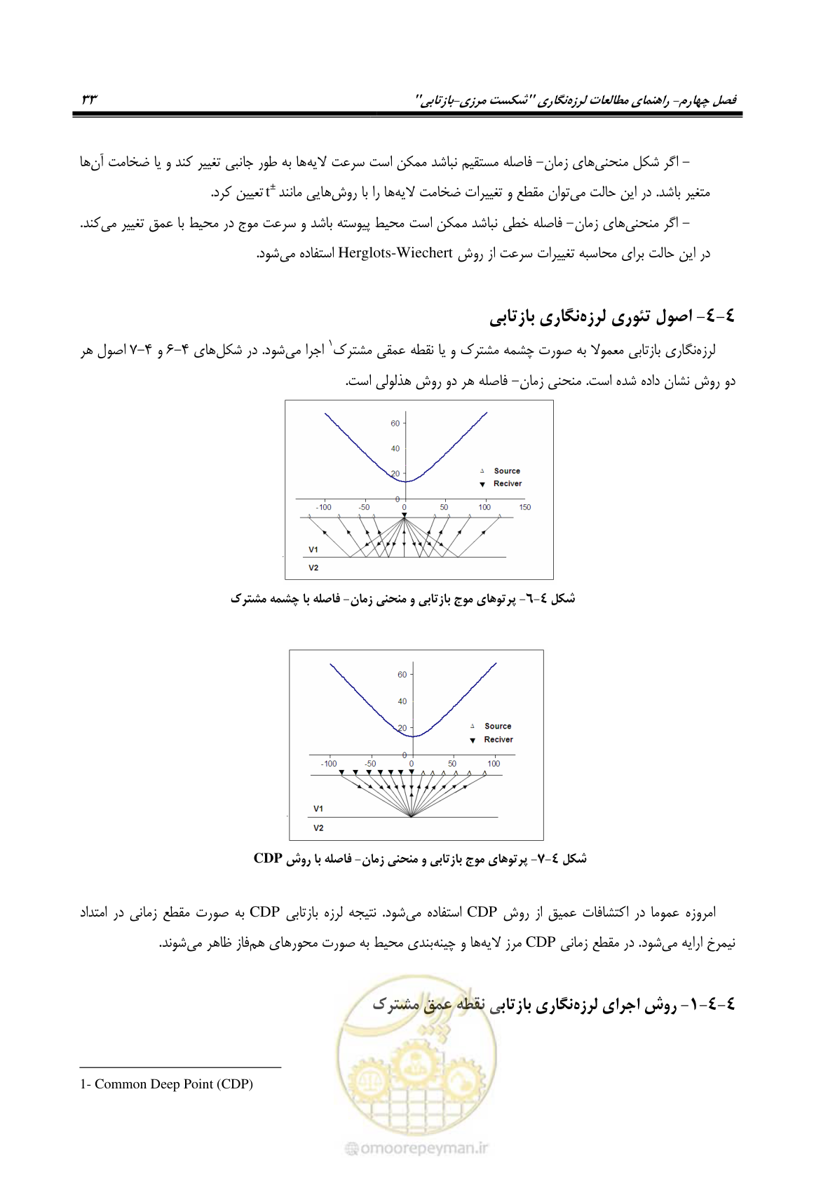 صفحه 43 از 63
