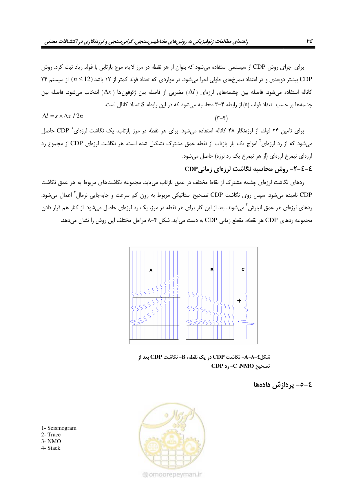 صفحه 44 از 63