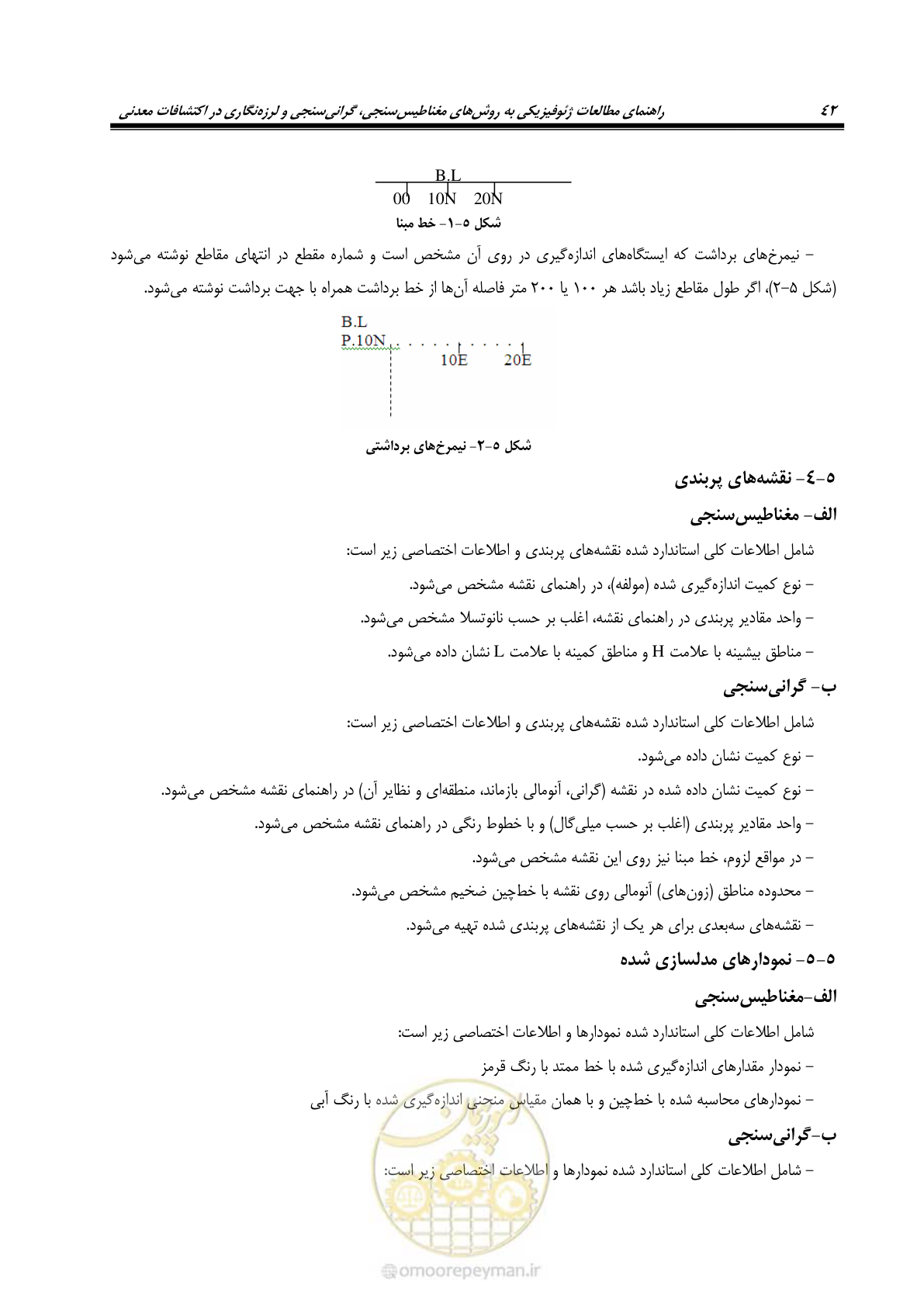 صفحه 52 از 63