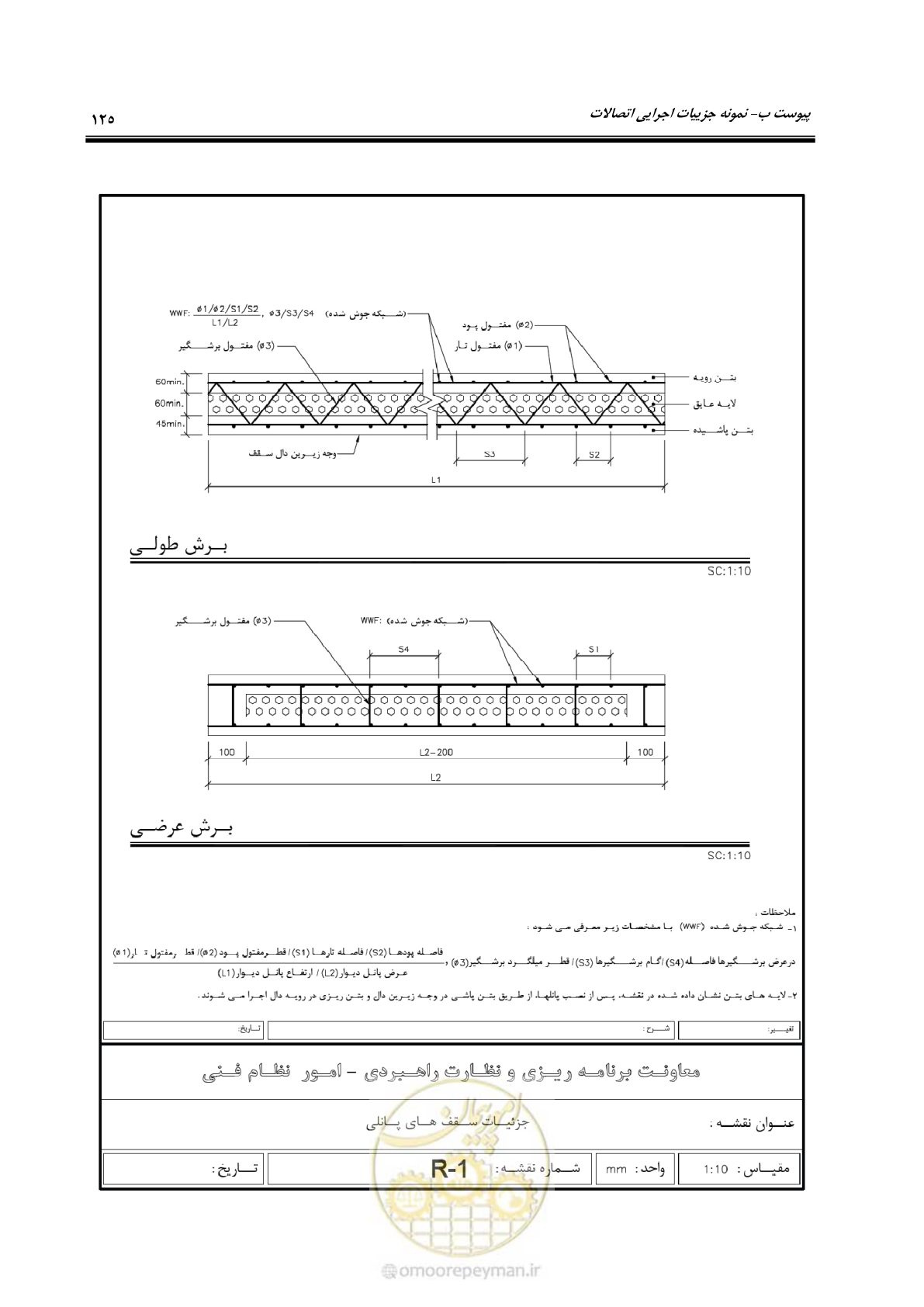 صفحه 141 از 183