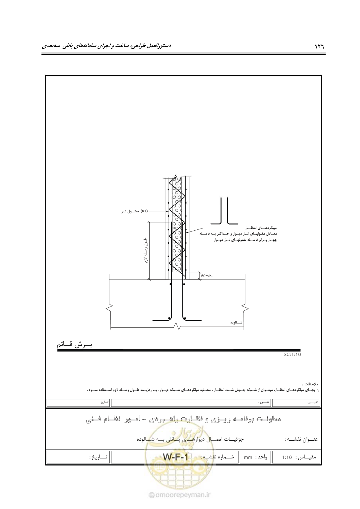 صفحه 142 از 183