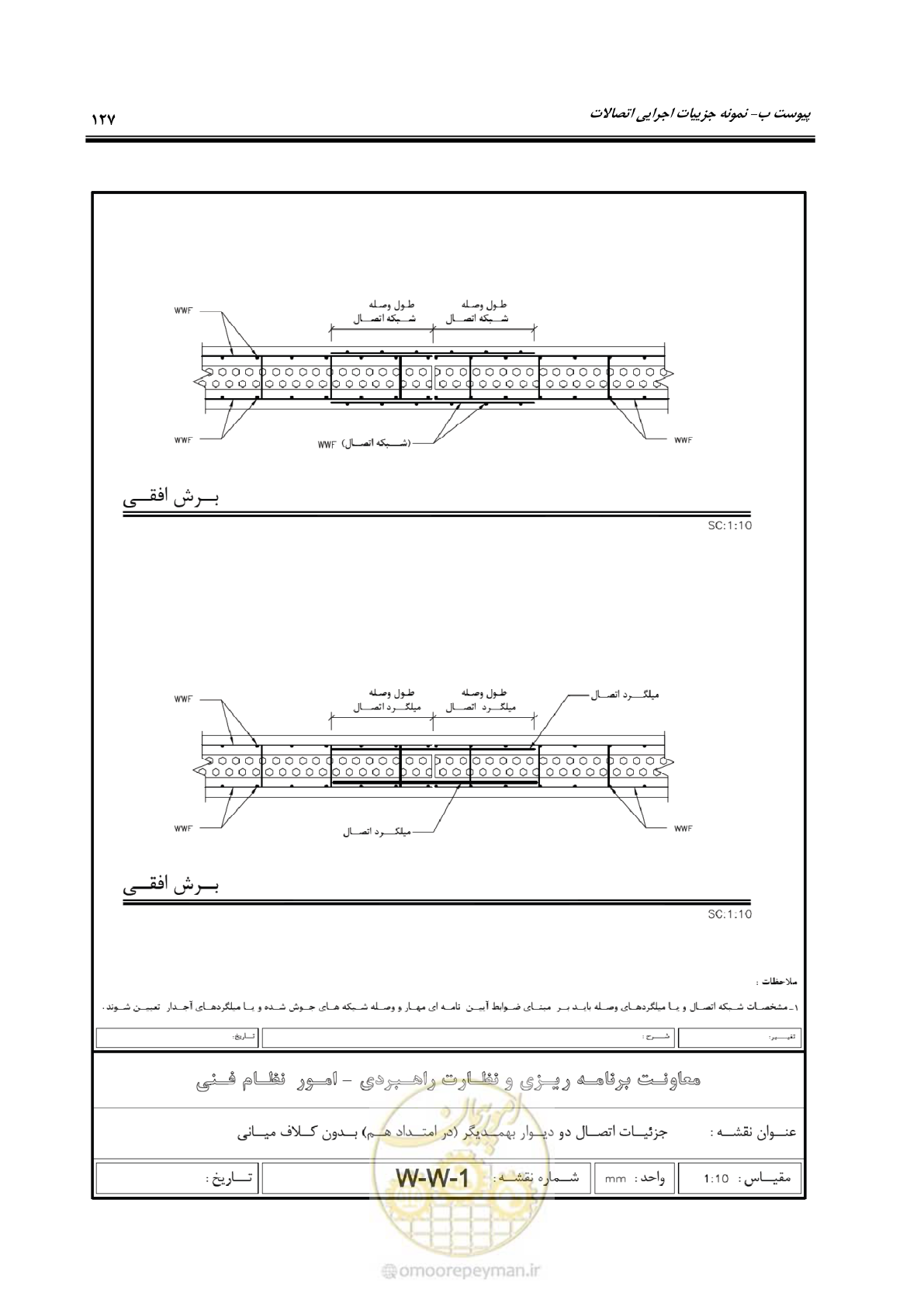 صفحه 143 از 183
